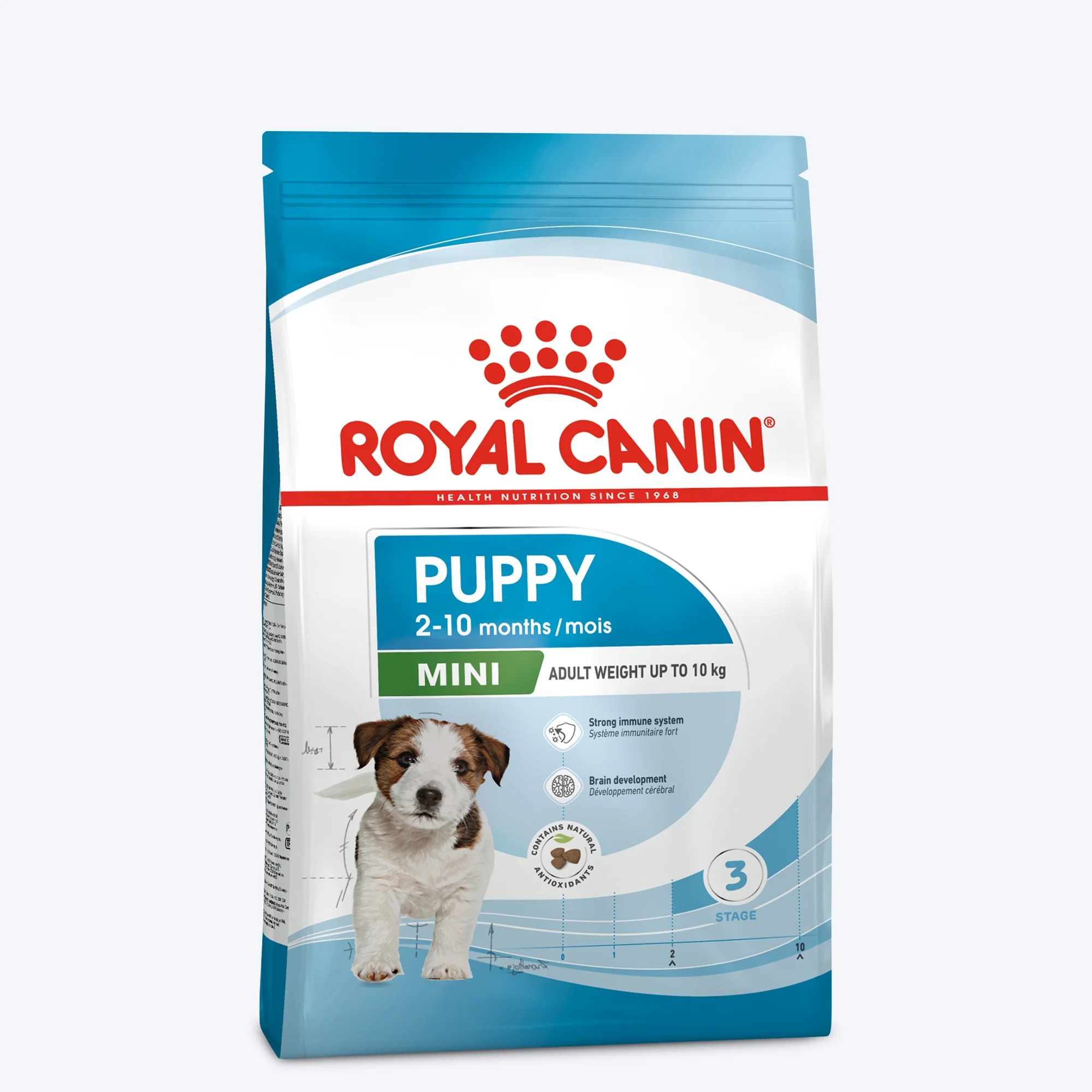 Royal Canin Maxi Starter Dry Dog Food